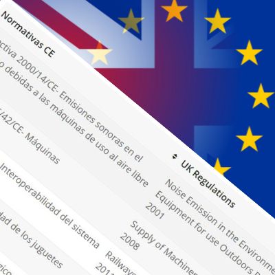 Corrispondenza tra normativa UE e UK
